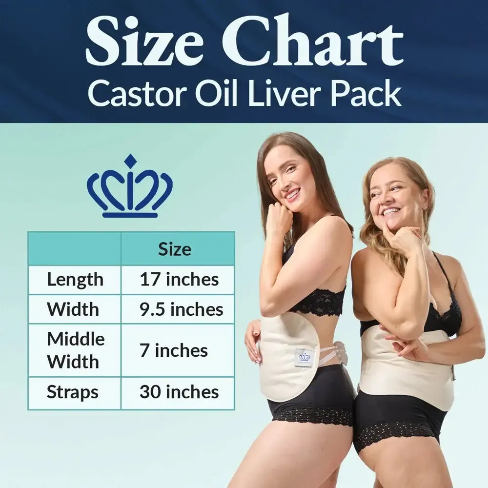 Abdominal Castor Oil Pack