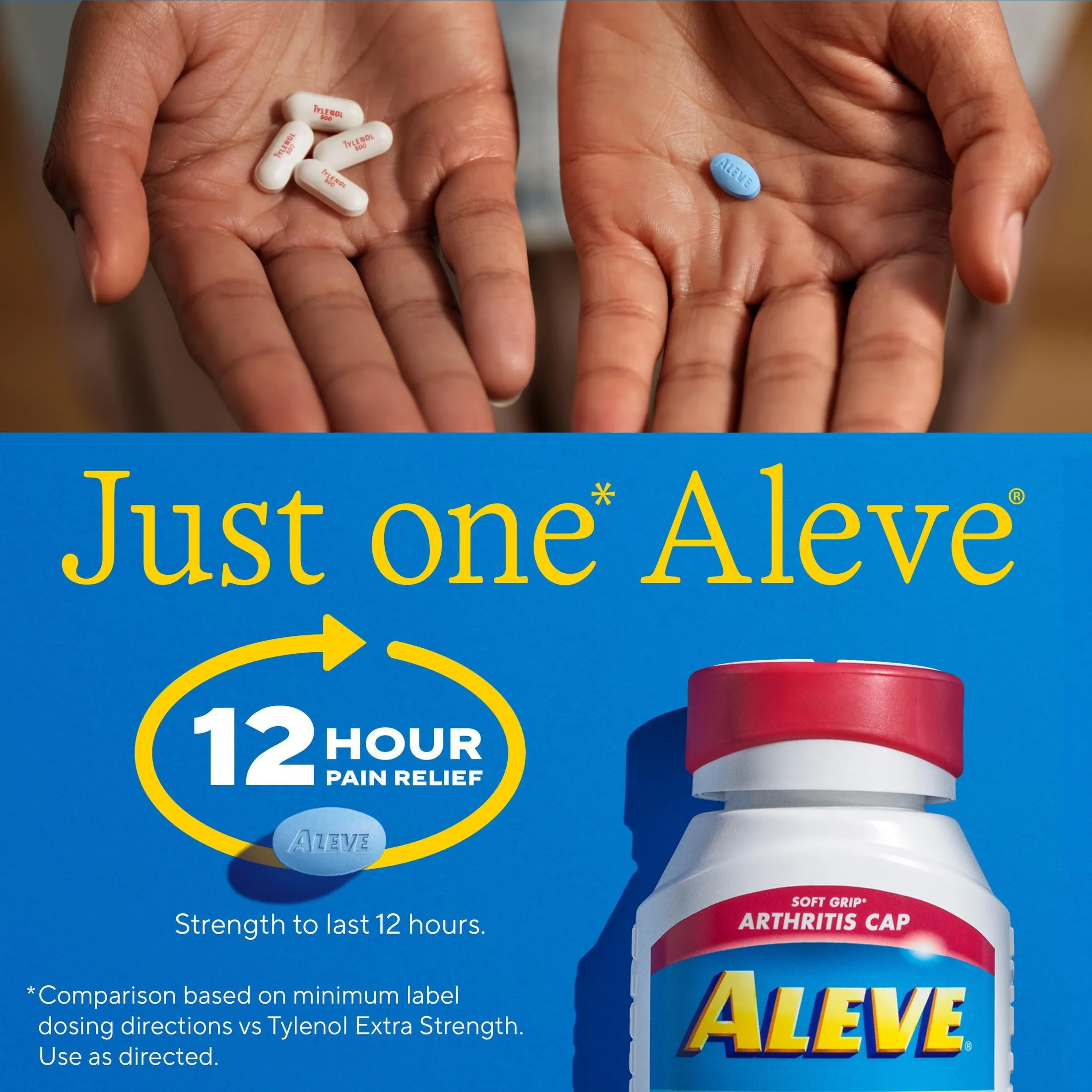 Aleve Caplets Soft Grip Arthritis Cap Naproxen Sodium Pain Reliever, 50 Count