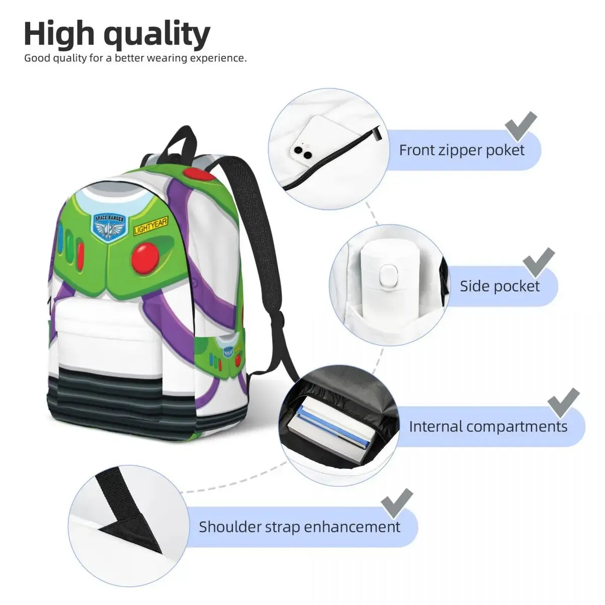 Buzz Lightyear Space Suit Backpack