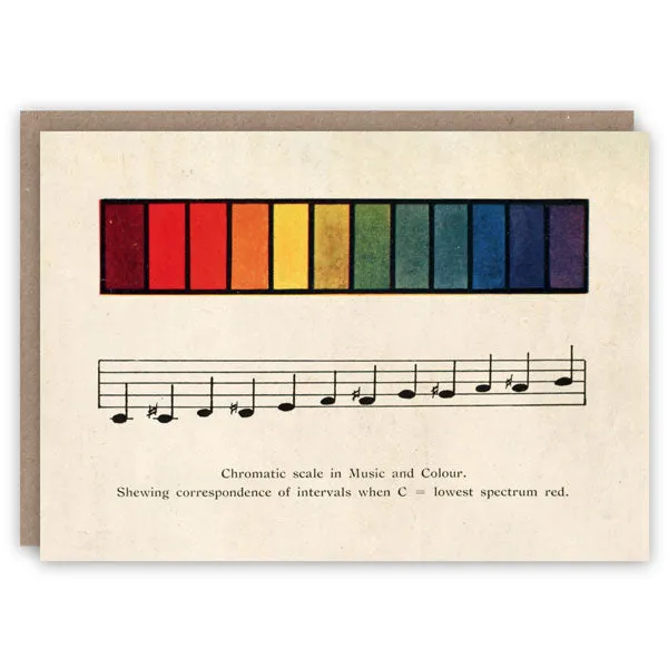 Greeting Card - Colour Scale