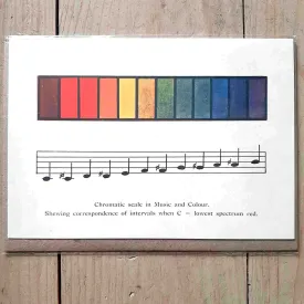 Greeting Card - Colour Scale